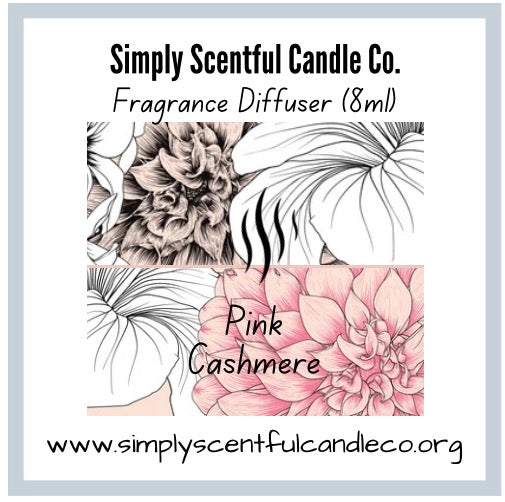 Mini Scented Car Diffusers (8ml)